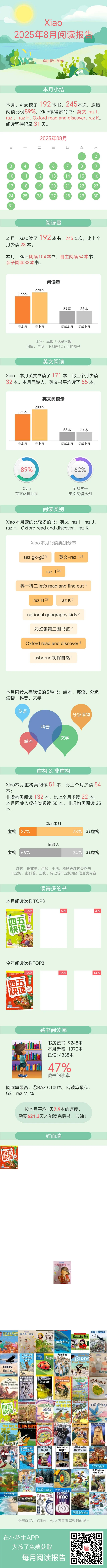 2025年8月启蒙进