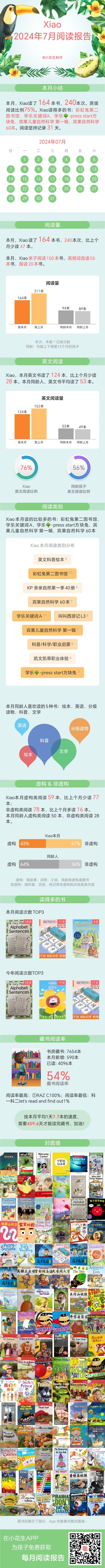 老大三岁半总结