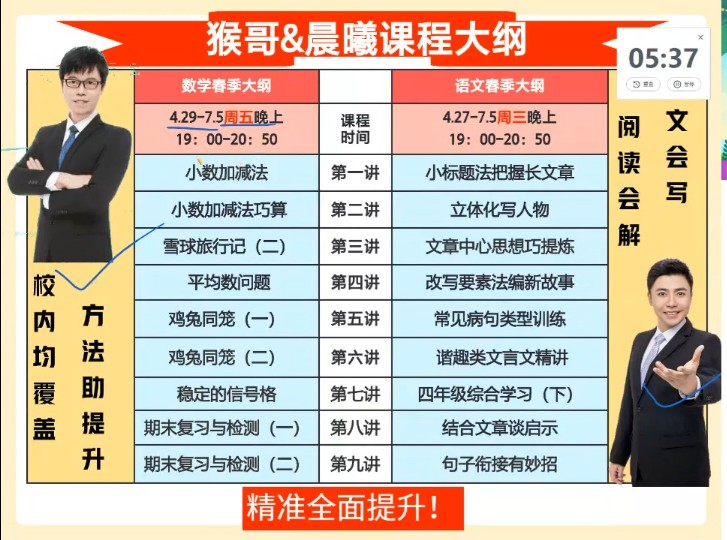 陈曦老师的方法