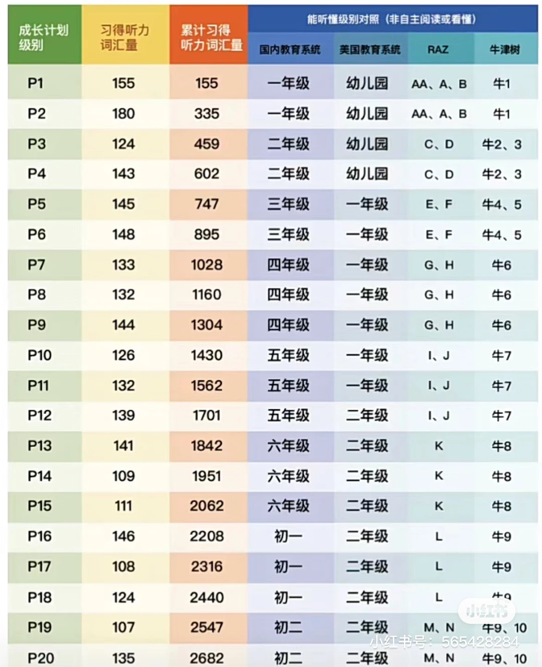 2023年的最后一天