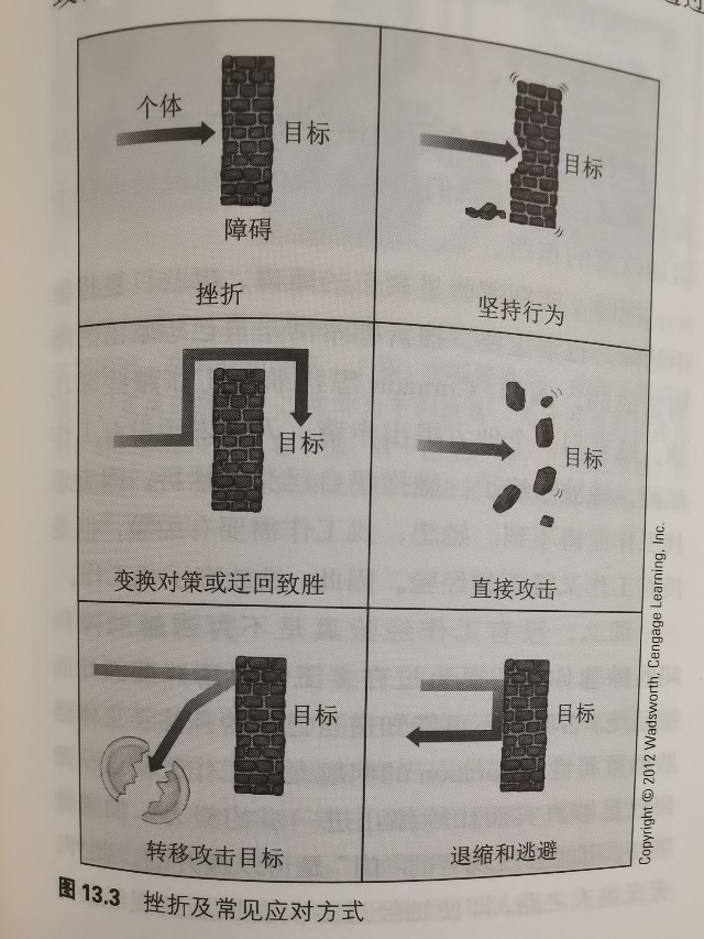 漫長(zhǎng)而偉大的青春