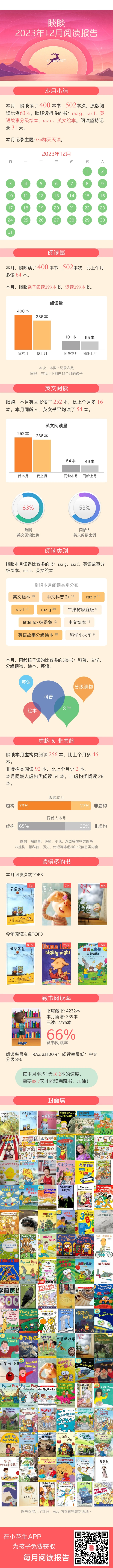 2歲8個(gè)月啟蒙記錄
