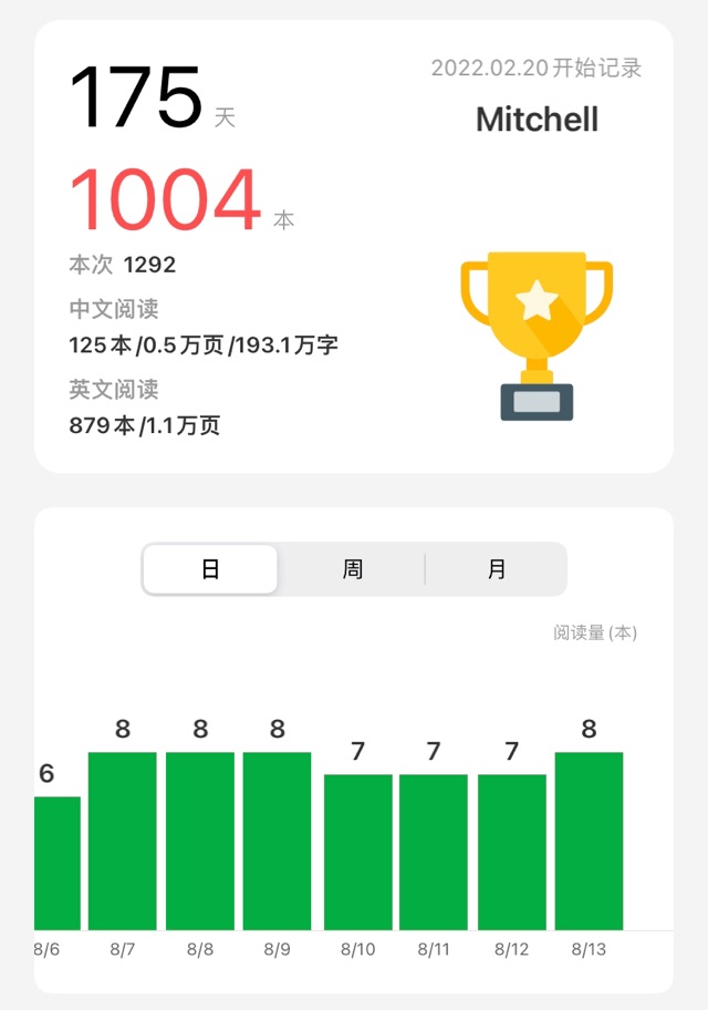 第一個一千本