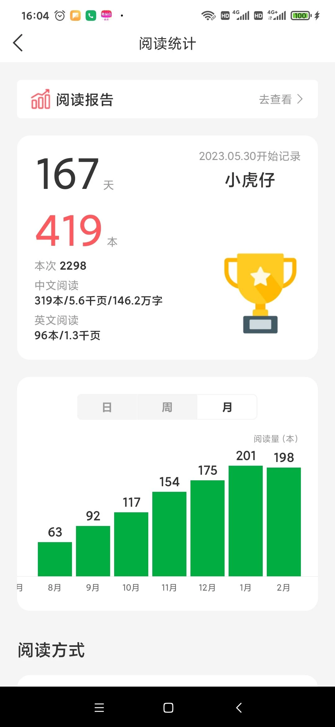 1.5-2歲閱讀總結(jié)