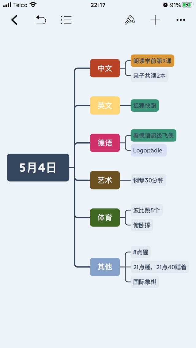 5月4日