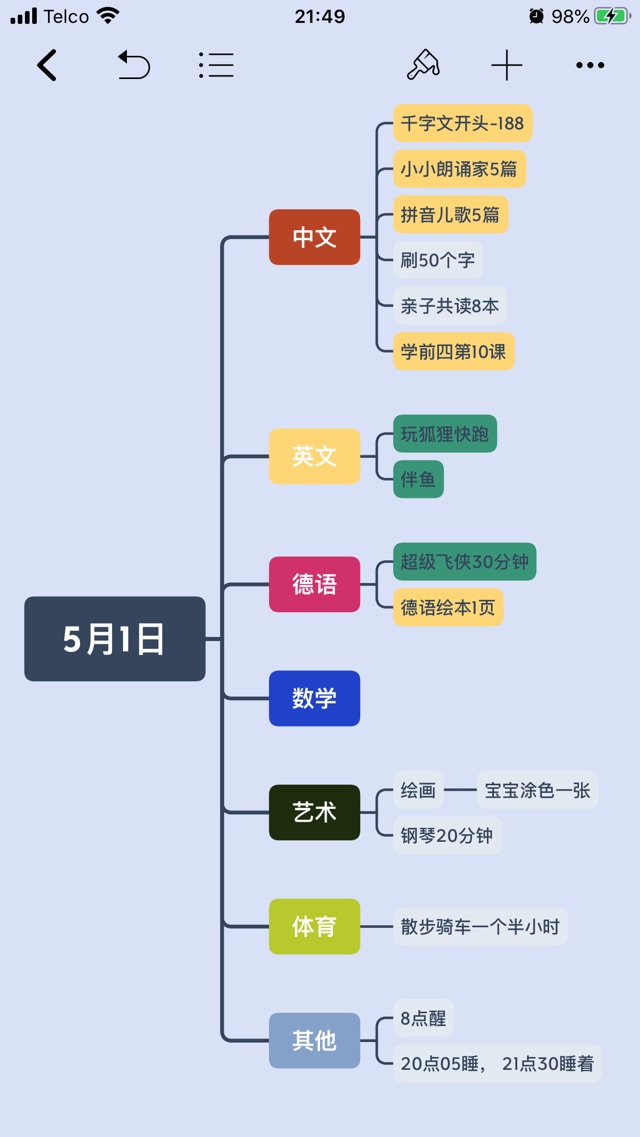 5月5日