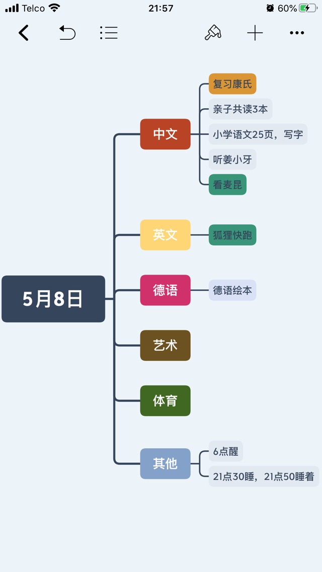 5月8日