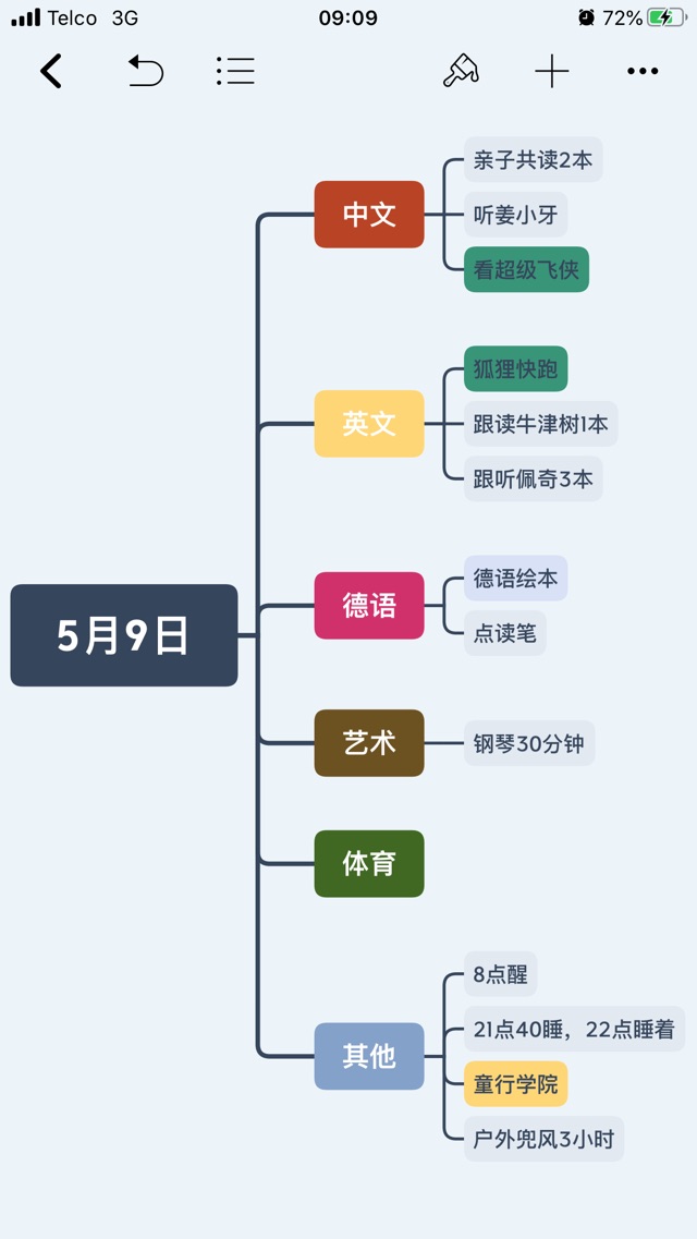 5月9日