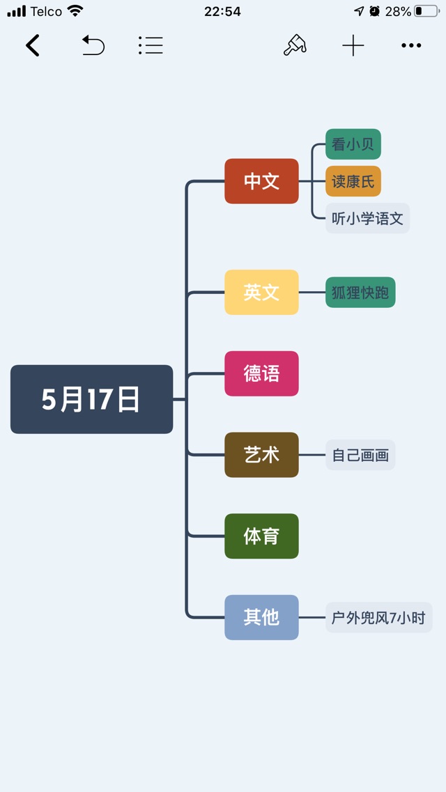 5月17日