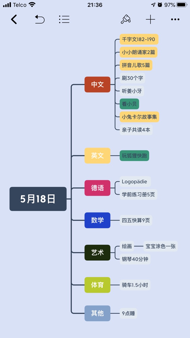 5月18日