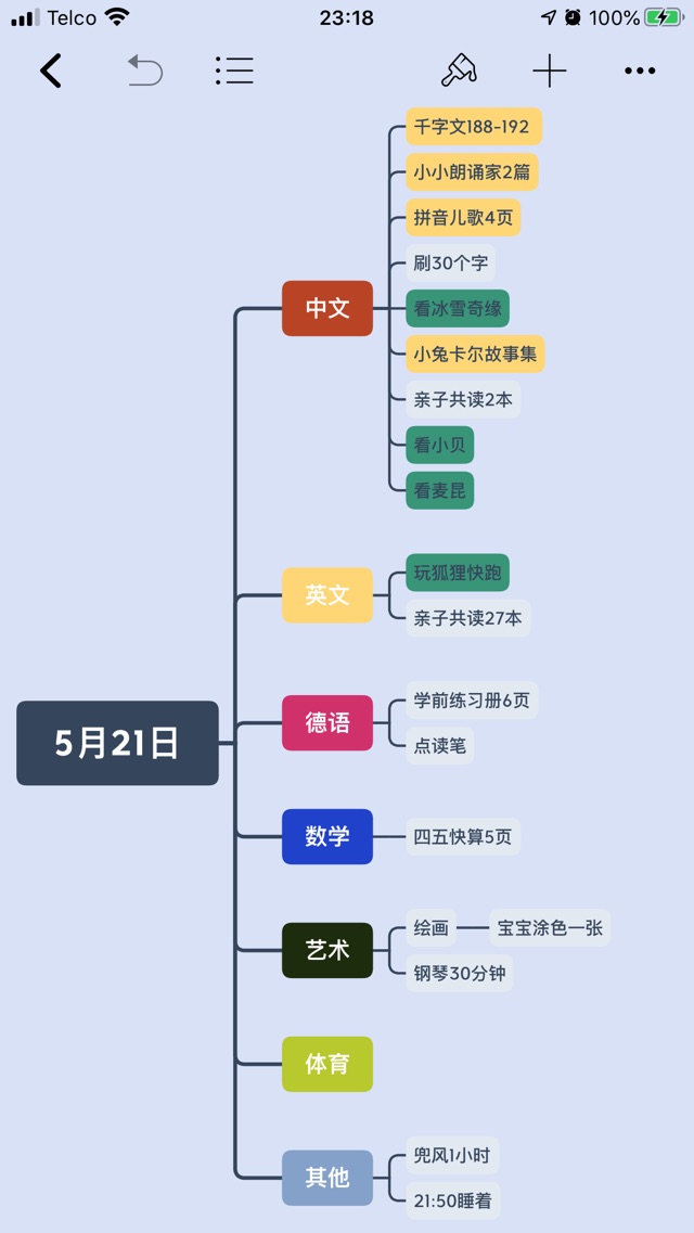 5月21日