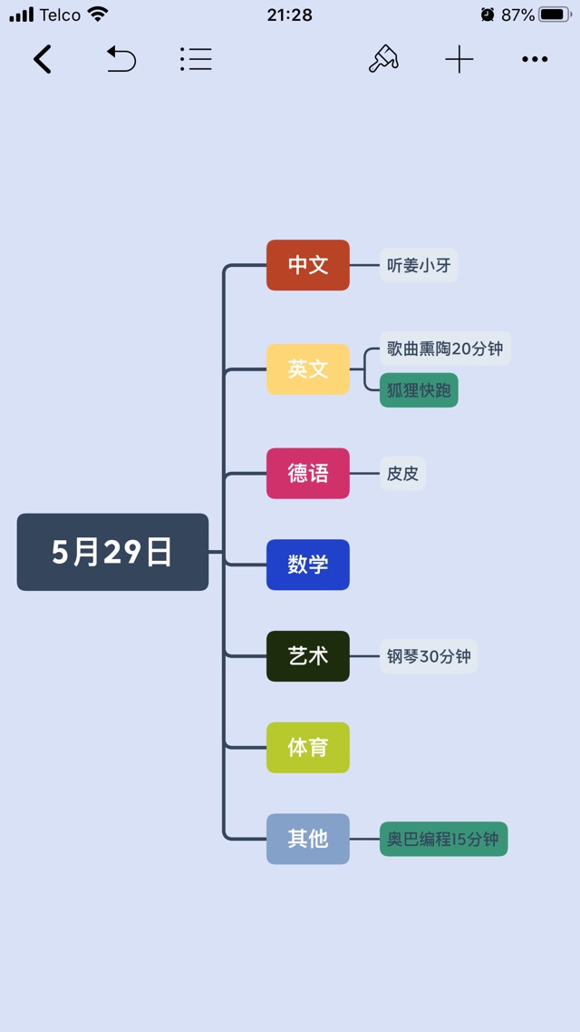 5月29日