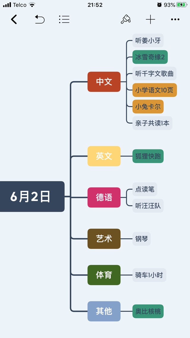 6月2日