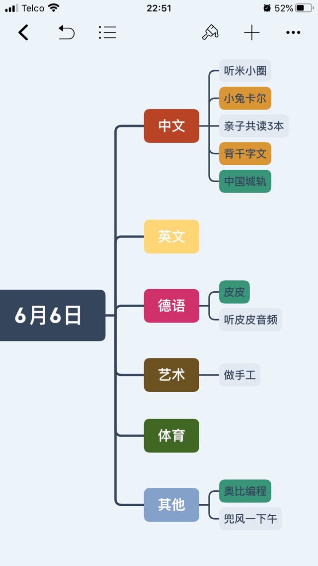 6月6日