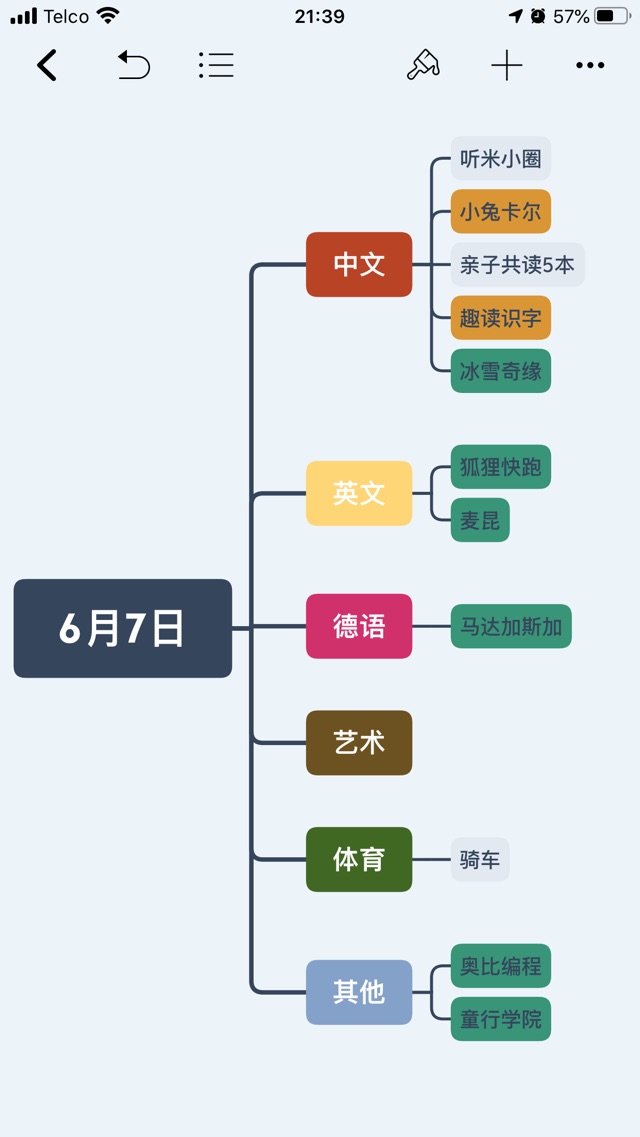 6月7日