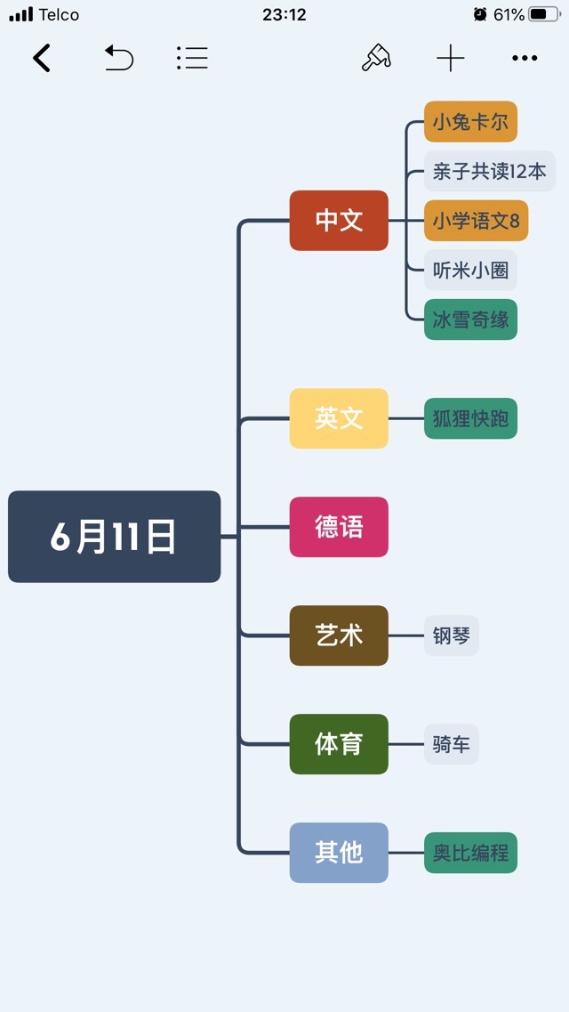 6月11日