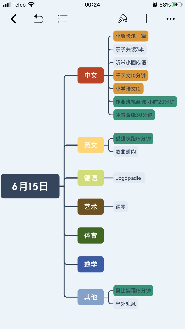6月15日