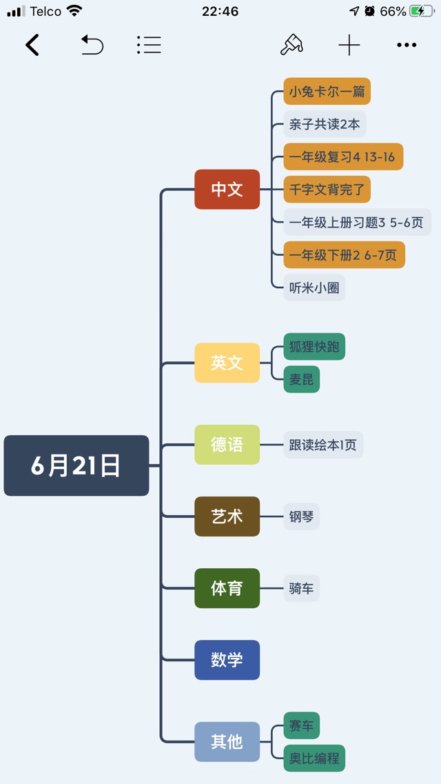 6月21日