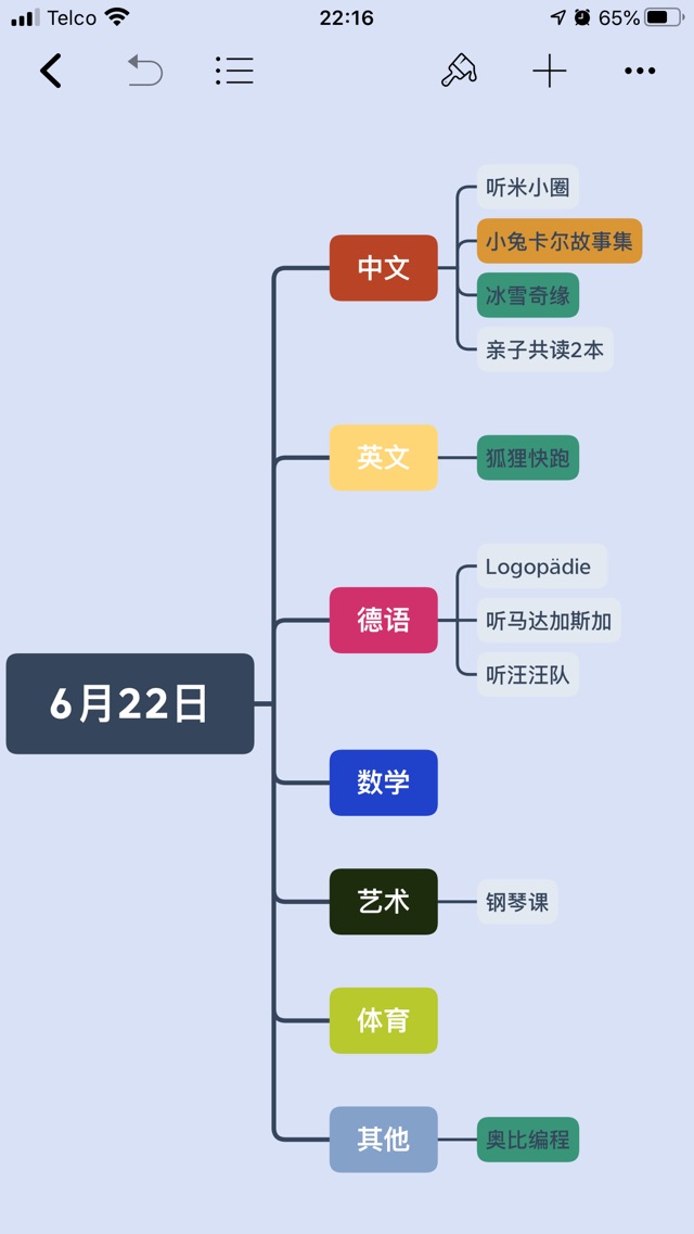 6月22日
