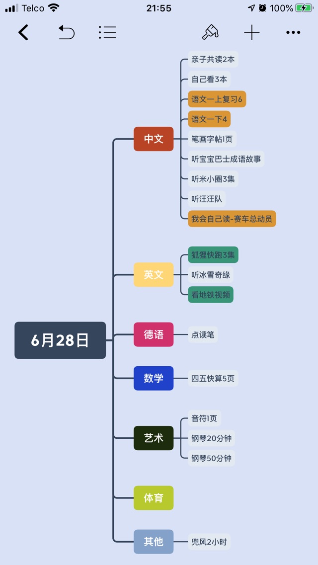 6月28日
