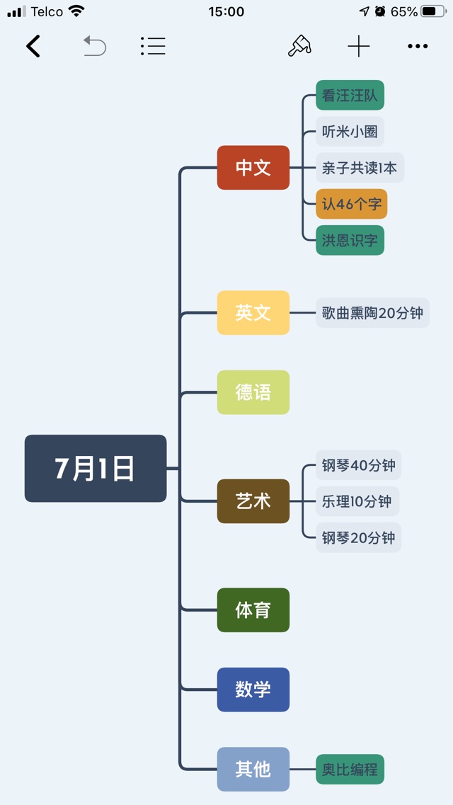7月1日