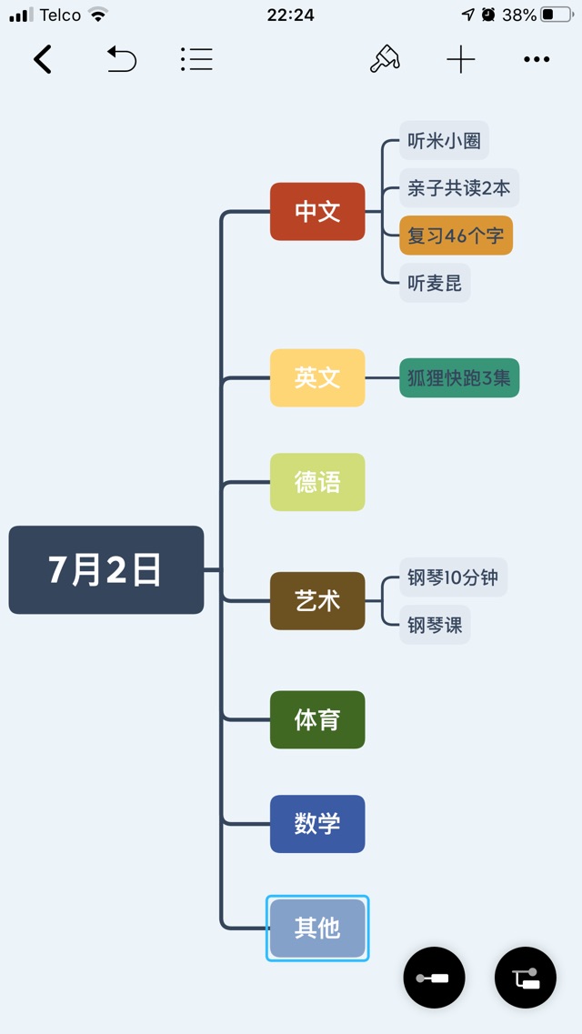 7月2日