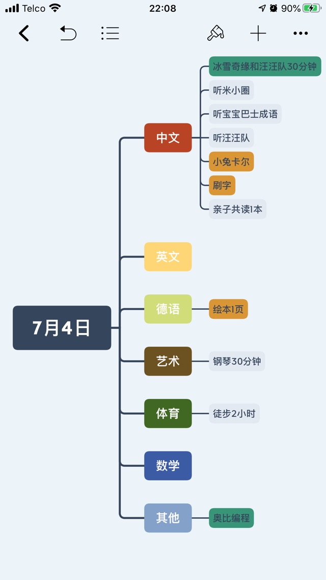 7月4日