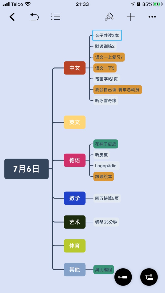 7月6日