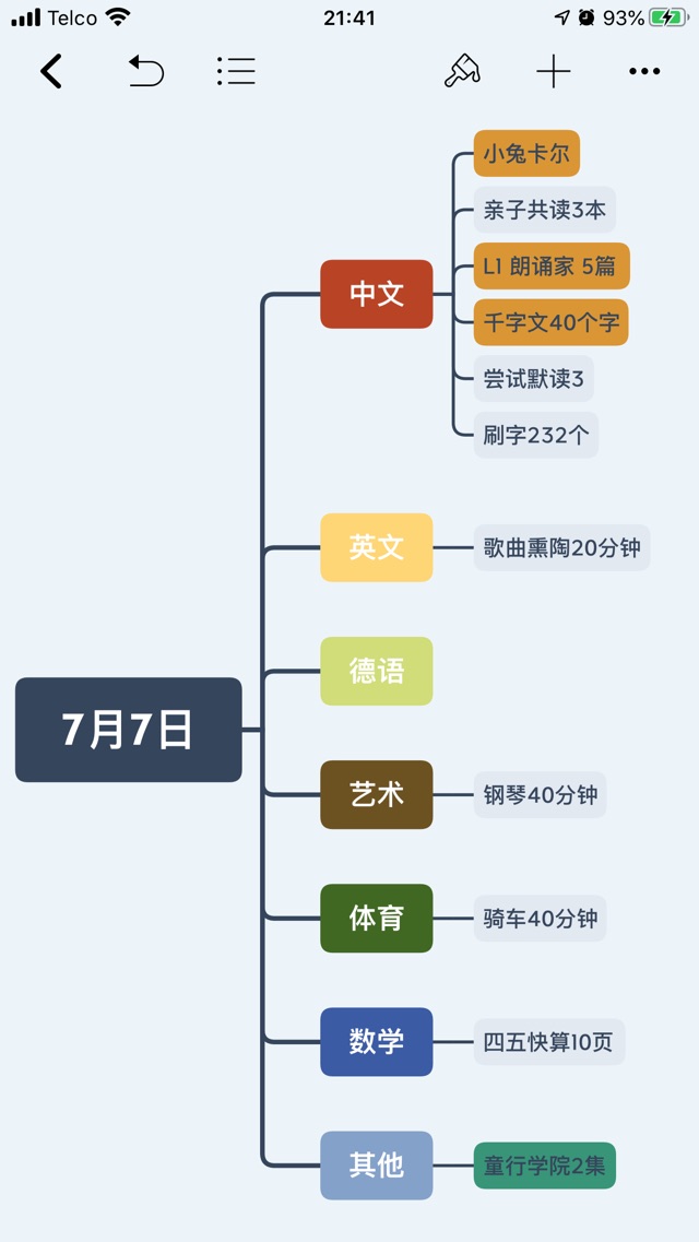 7月7日