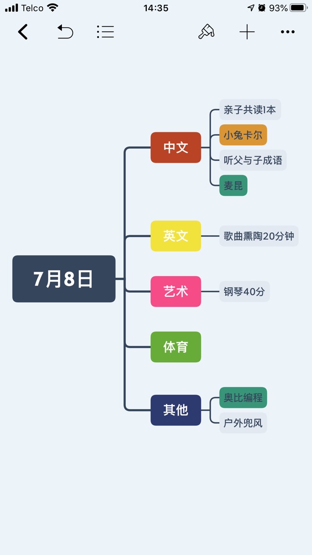 7月8日