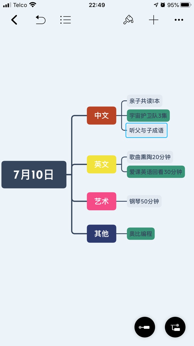 7月10日
