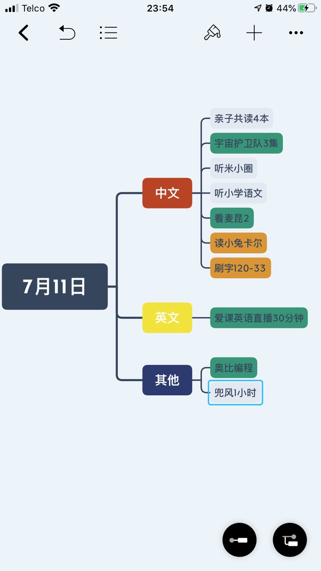 7月11日