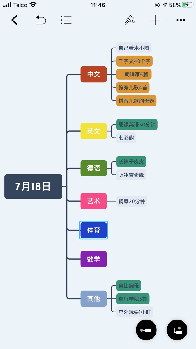 7月18日