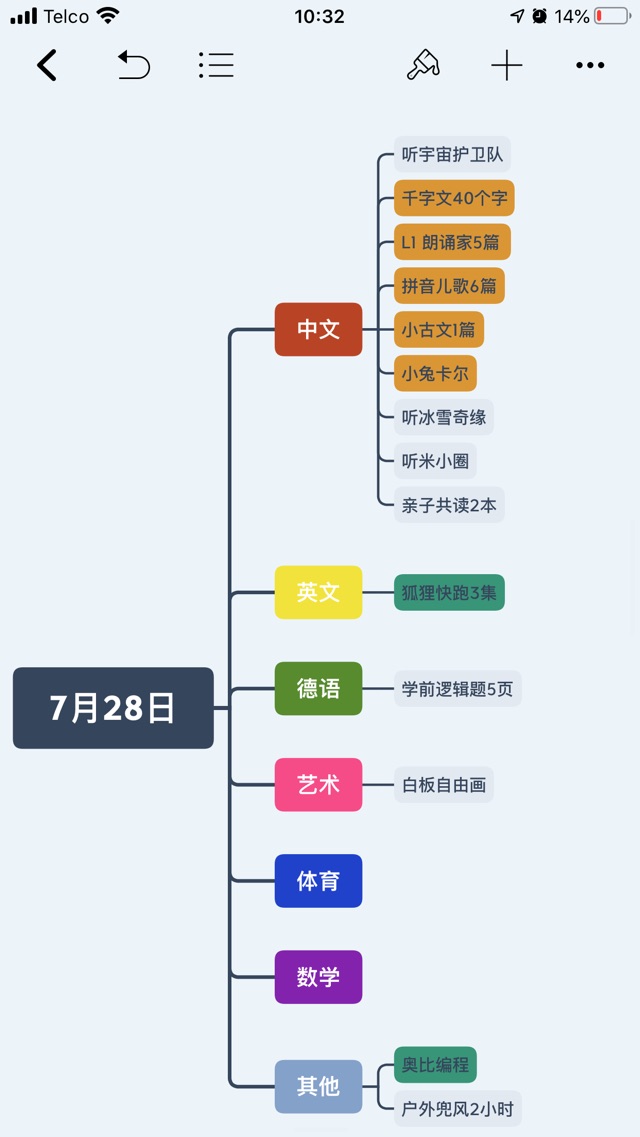 7月28日