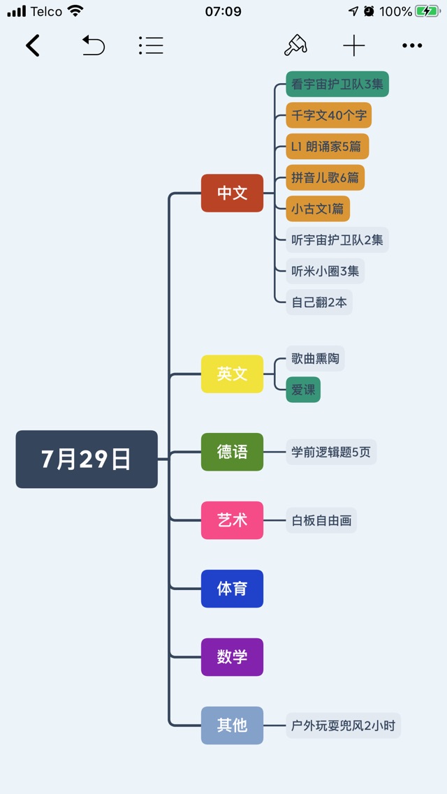 7月29日