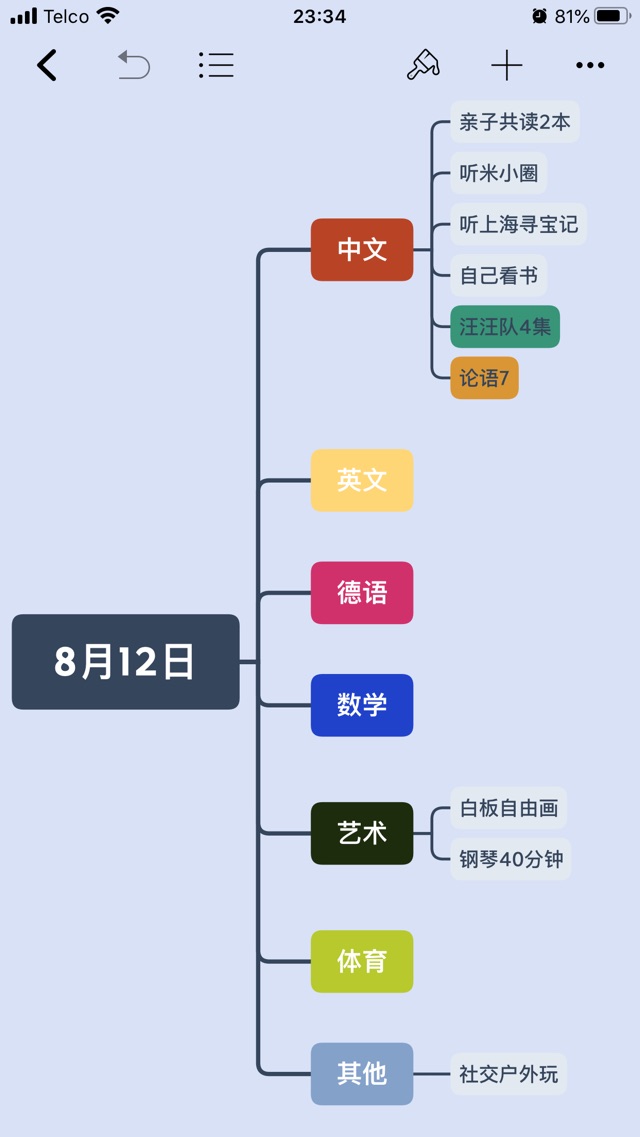 8月12日
