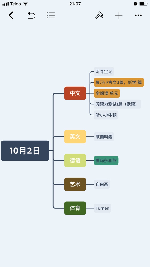 10月2日