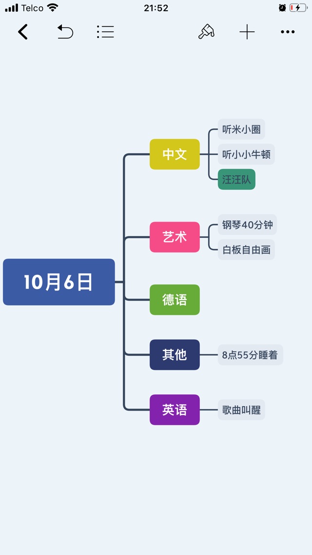 10月6日