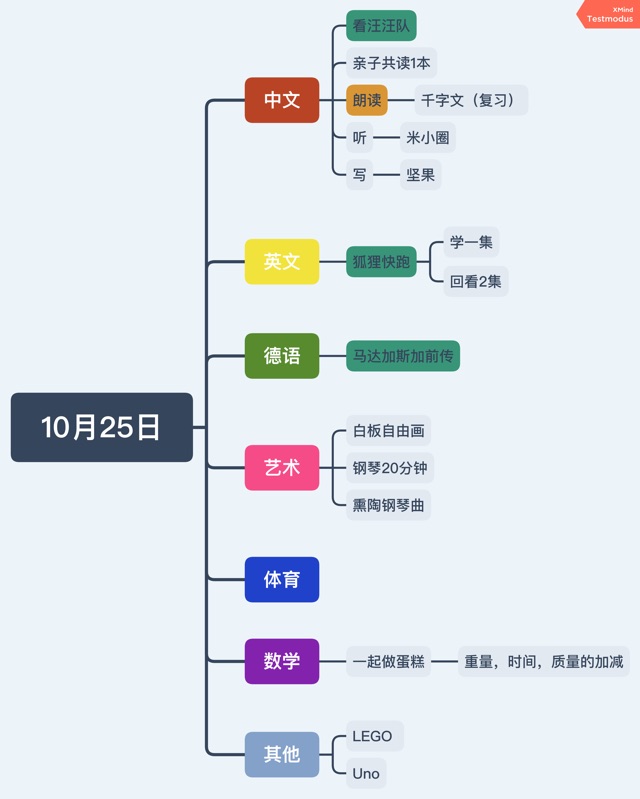 10月25日