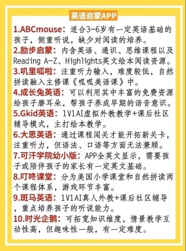 英语启蒙app和线