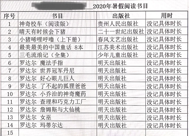 2020暑假總結和二