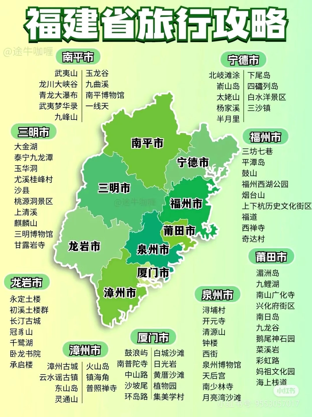 福建行（1.3～1.1