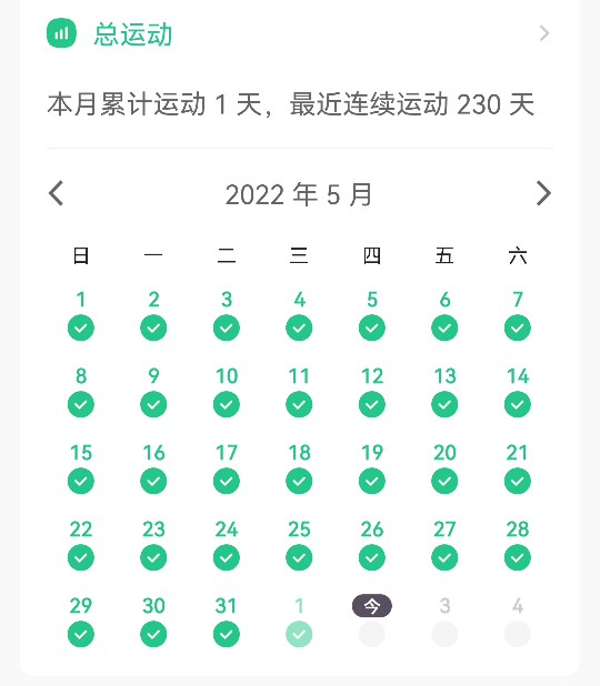 2022??5月總結