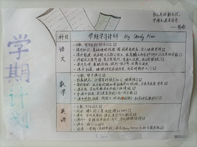 五年級(jí)的小總結(jié)