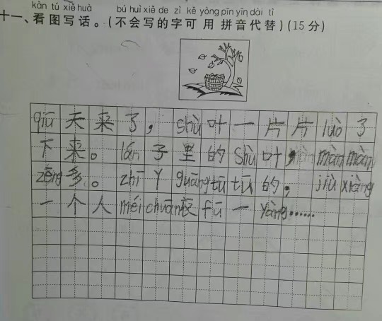 好字是怎樣練成的