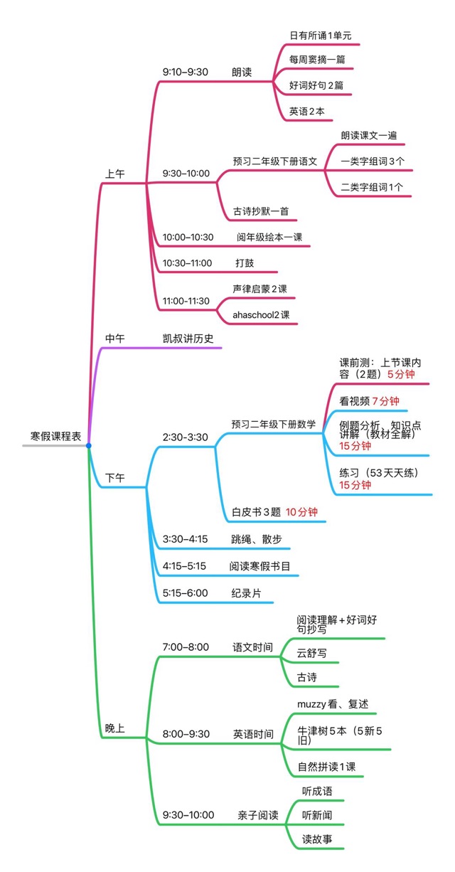 寒假計劃