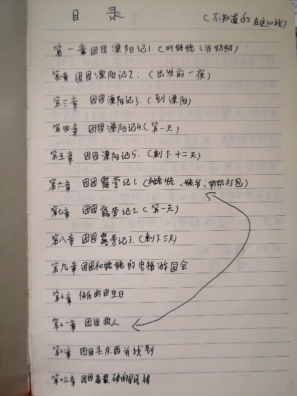 小朋友原創(chuàng)故事集