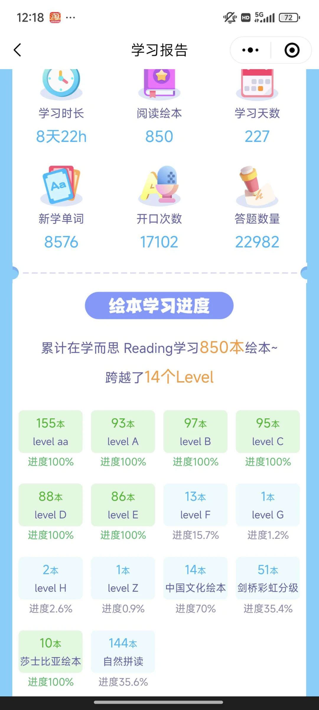 8歲用8個(gè)月從繪本