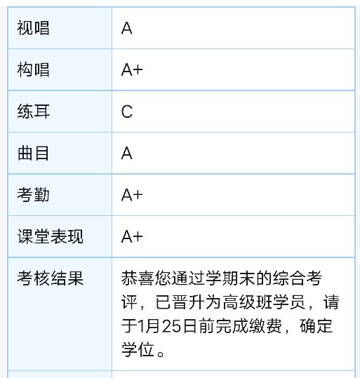 驚喜 ~ 升團啦