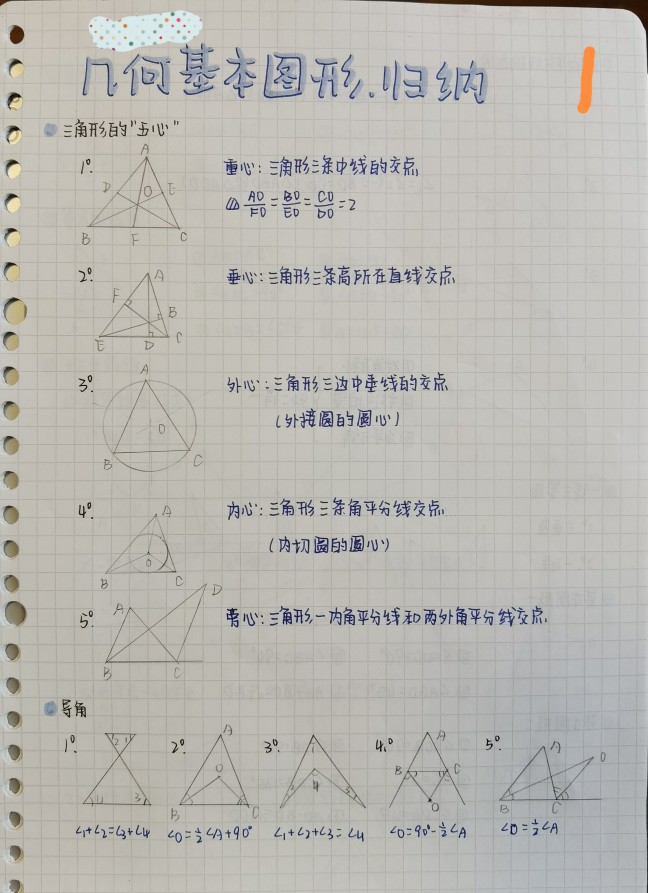 No35 幾何歸納